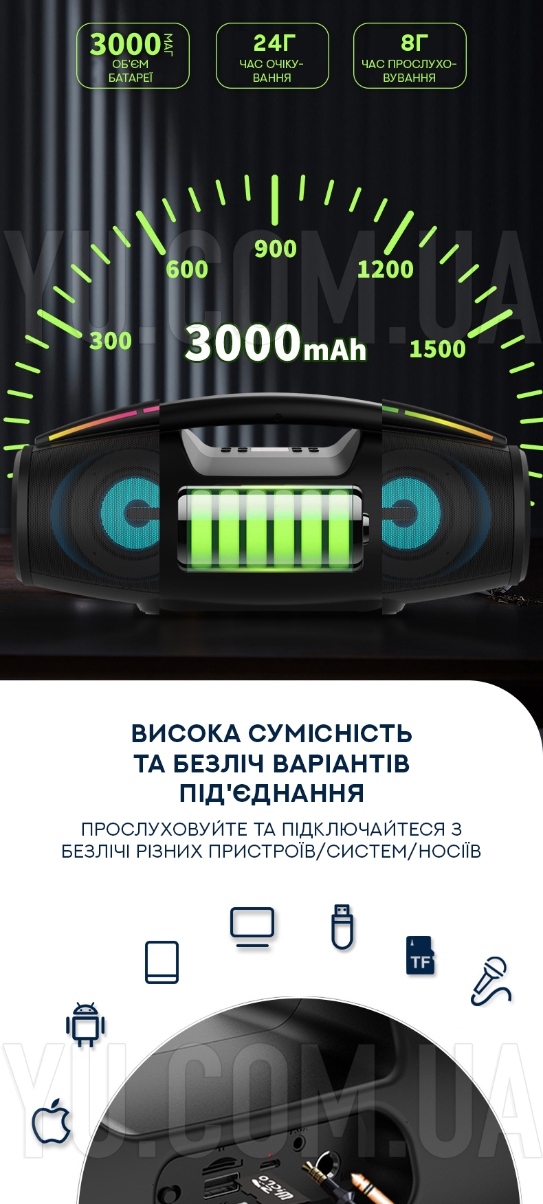 Портативна акустична система TMG ORIGINAL B100